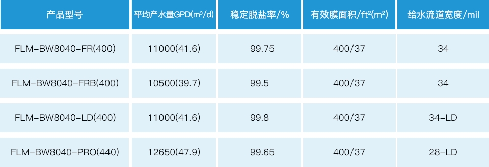 组 29.jpg